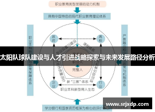 太阳队球队建设与人才引进战略探索与未来发展路径分析