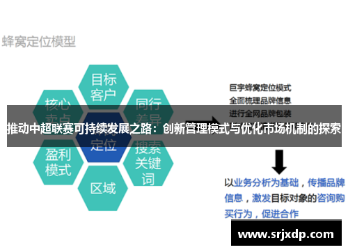 推动中超联赛可持续发展之路：创新管理模式与优化市场机制的探索