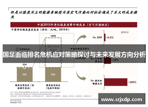 国足面临排名危机应对策略探讨与未来发展方向分析