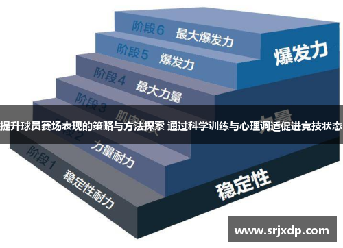 提升球员赛场表现的策略与方法探索 通过科学训练与心理调适促进竞技状态