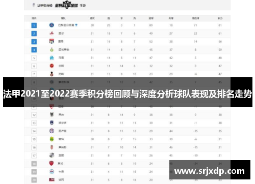 法甲2021至2022赛季积分榜回顾与深度分析球队表现及排名走势
