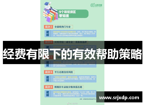 经费有限下的有效帮助策略