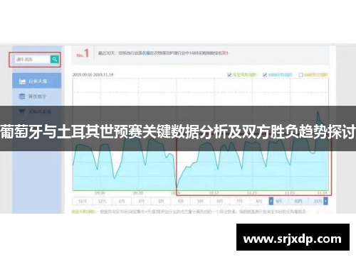 葡萄牙与土耳其世预赛关键数据分析及双方胜负趋势探讨 葡萄牙与土耳其世预赛关键数据分析及双方胜负趋势探讨